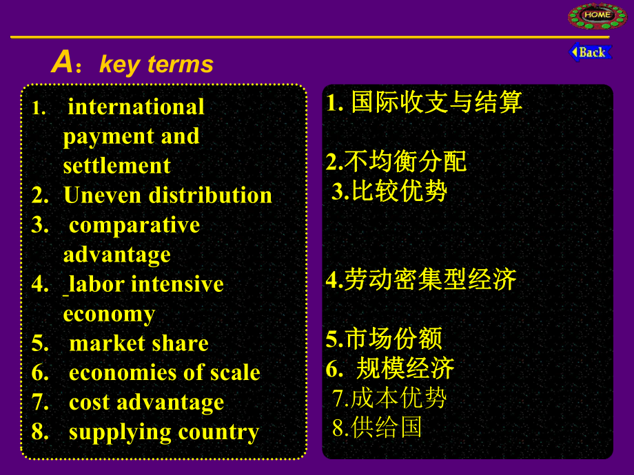 国际贸易01.ppt_第3页