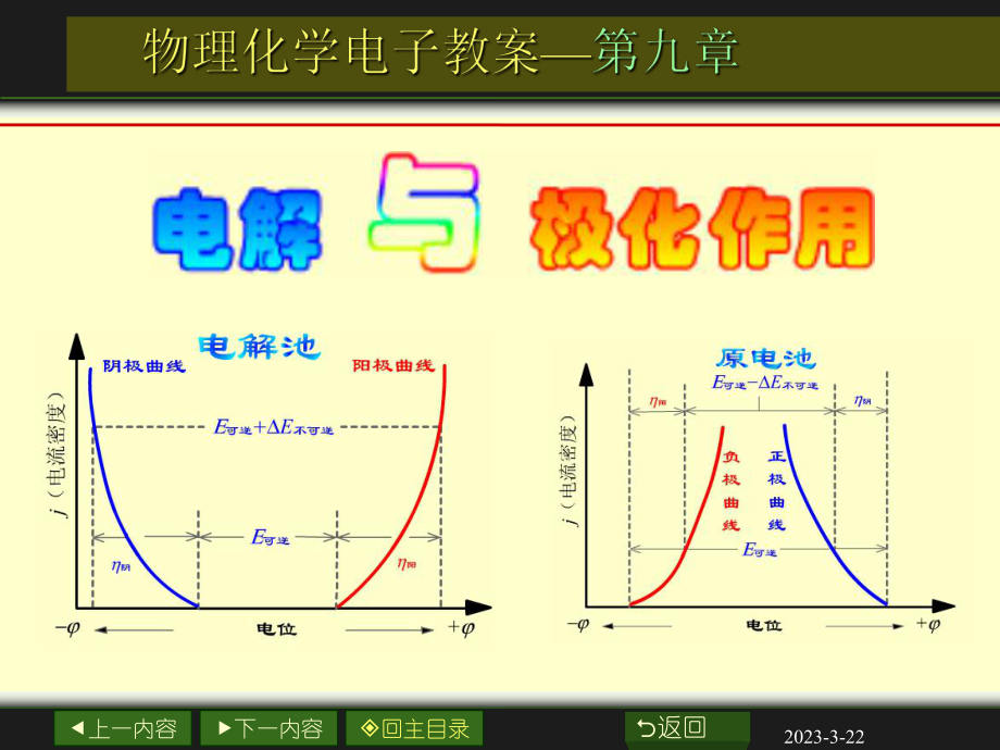 南京大学物理化学课件.ppt_第1页