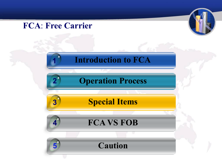 国际贸易术语FCA.ppt_第2页