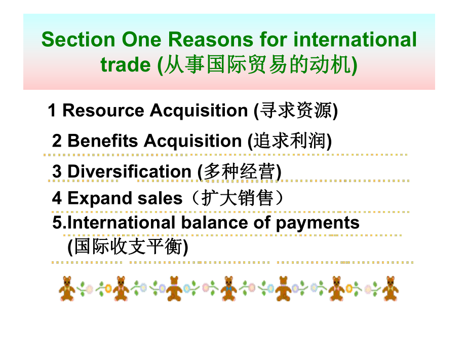 国际贸易内容.ppt_第3页