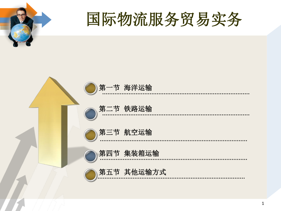 国际服务贸易课件PPT国际物流服务贸易.ppt_第1页