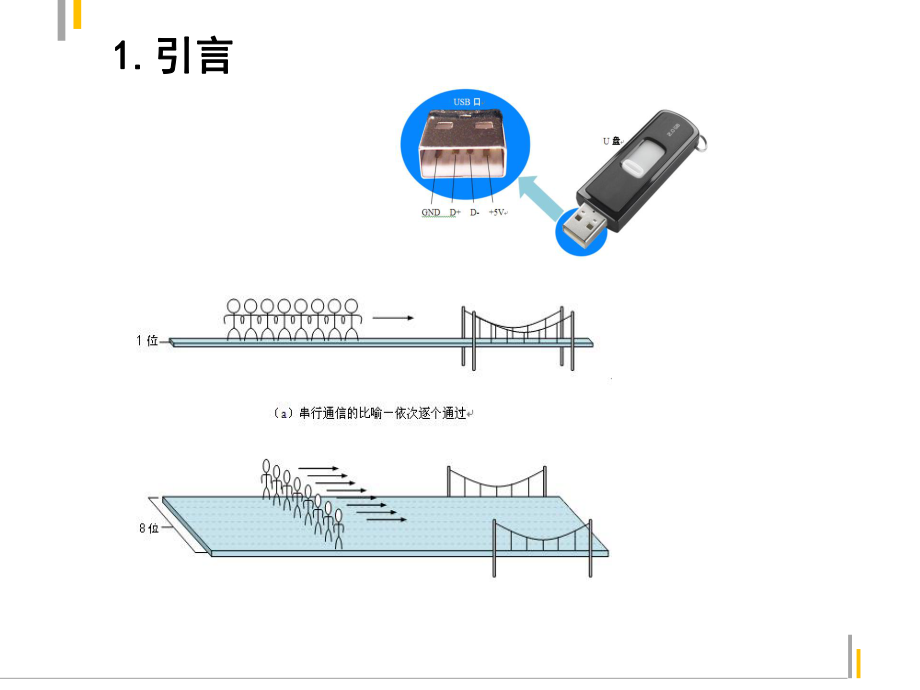 单片机串行口的应用.ppt_第3页