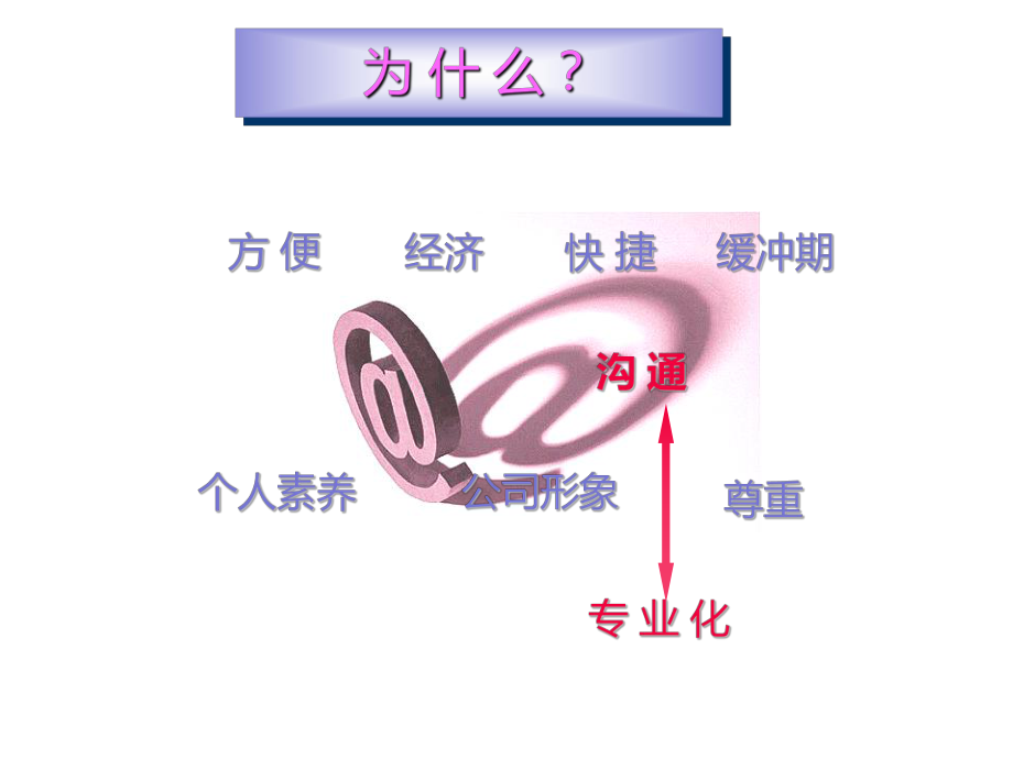 商务电子邮件.ppt_第3页