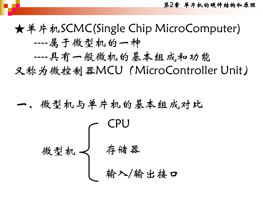 单片机基础2.ppt_第3页