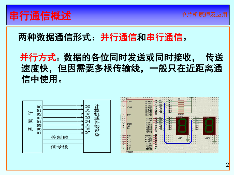 单片机原理及应用.ppt_第2页