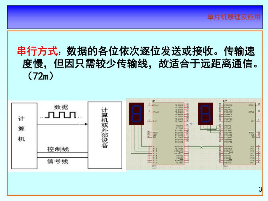 单片机原理及应用.ppt_第3页