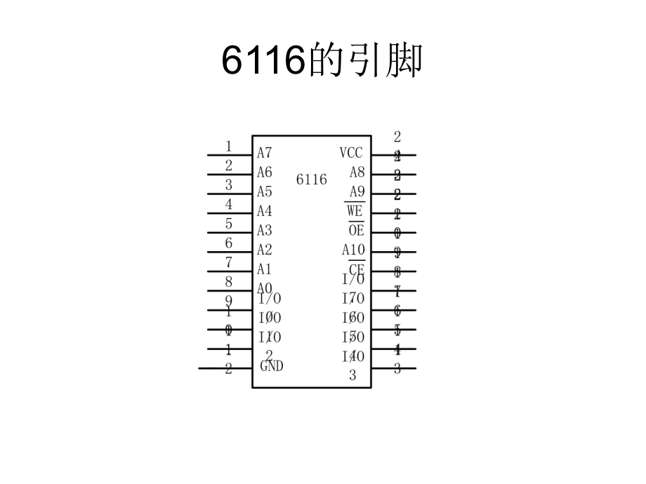 单片机及其扩展.ppt_第2页