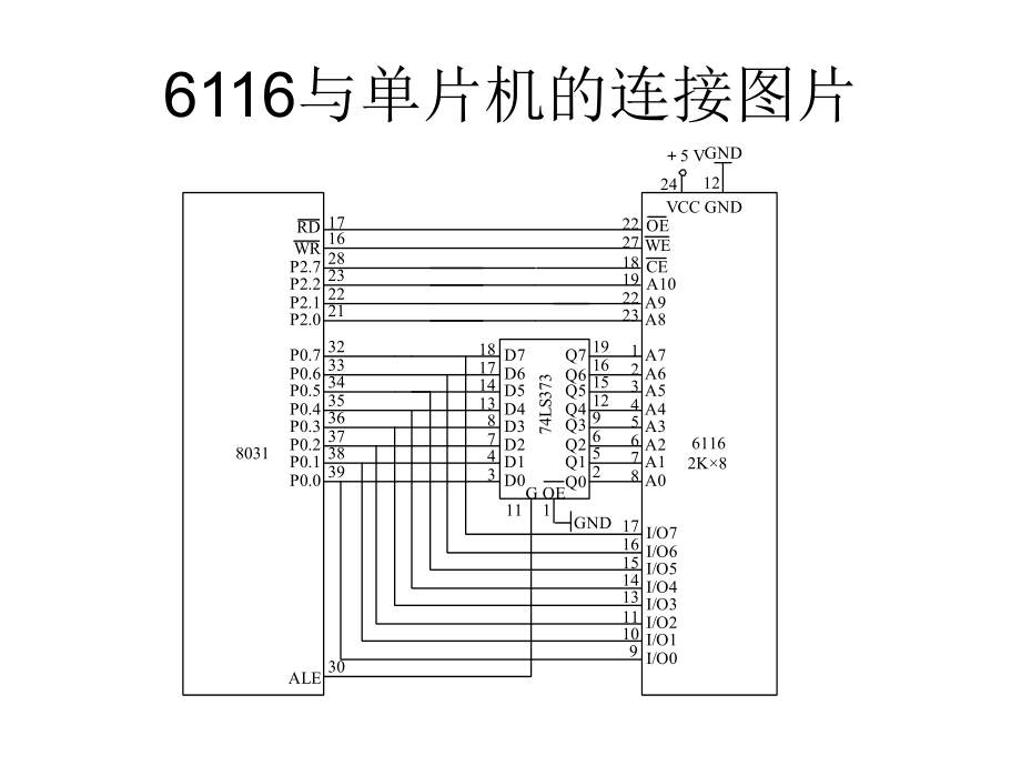 单片机及其扩展.ppt_第3页