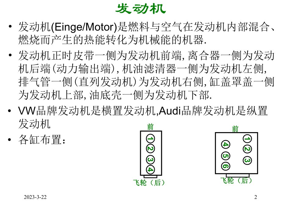 发动机基础培训资料.ppt_第2页