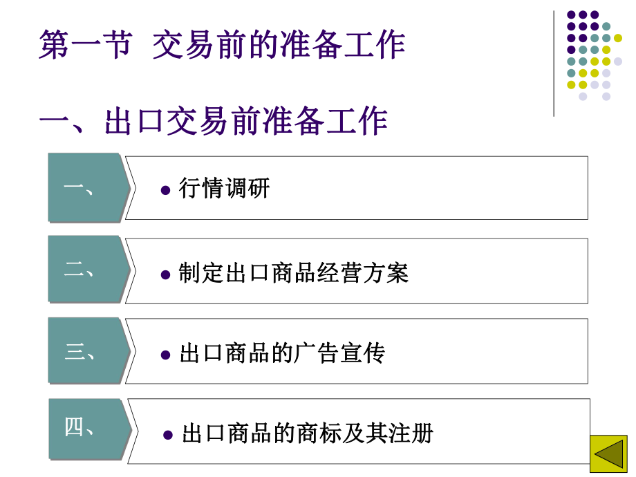 国际贸易交易磋商与合同的签订.ppt_第3页