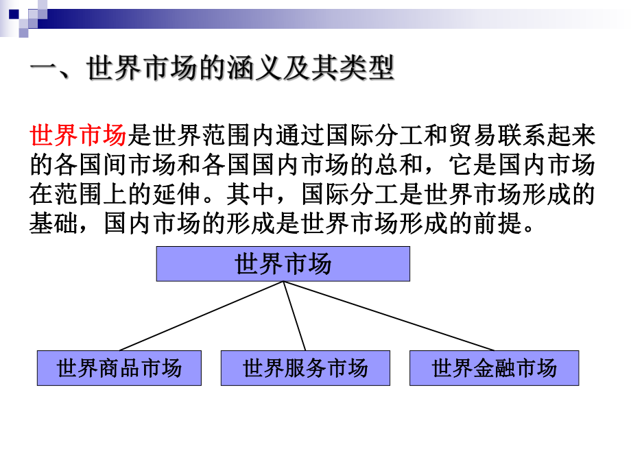 国际贸易学4.ppt_第2页