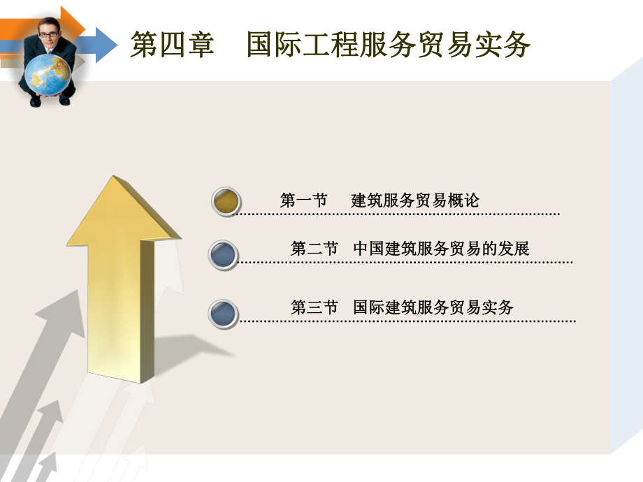 国际服务贸易(课件PPT)国际工程服务贸易.ppt_第2页