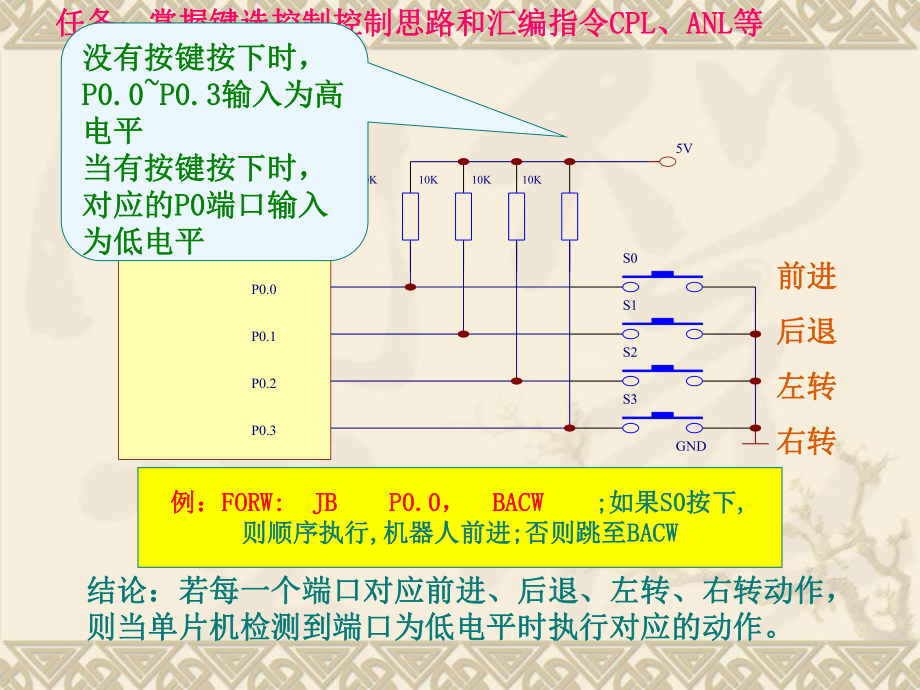 单片机控制巡航键选控制.ppt_第3页