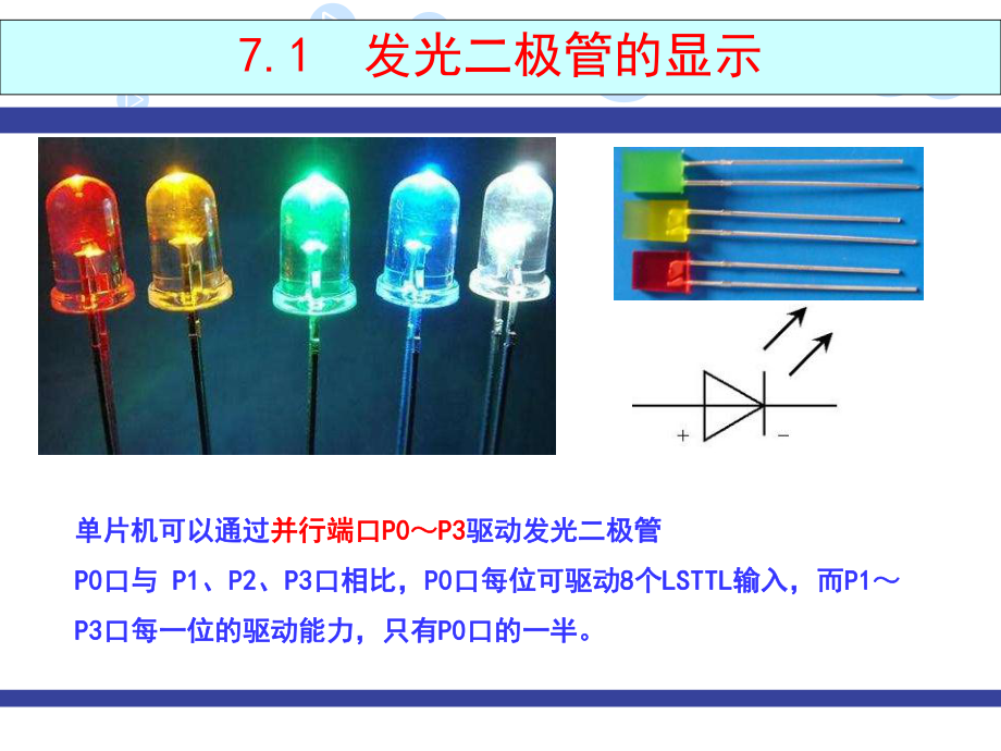 单片机键盘及显示.ppt_第2页