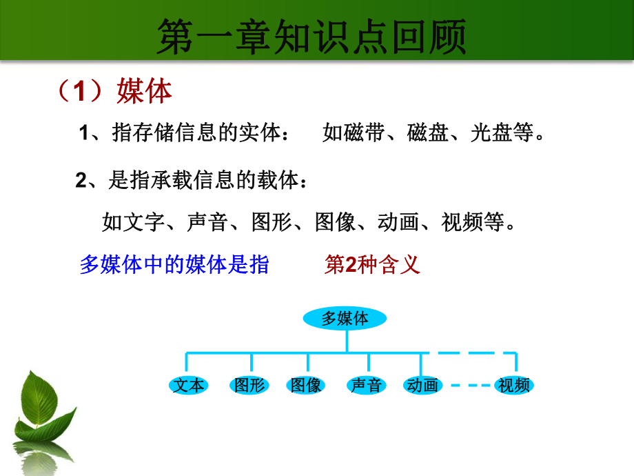 多媒体作品设计.ppt_第1页