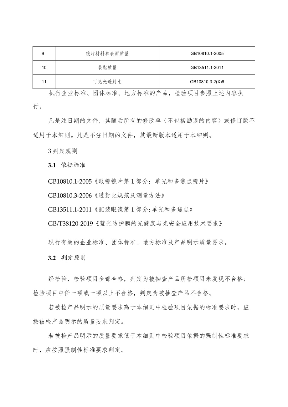 防蓝光眼镜产品质量河南省监督抽查实施细则（2023年版）.docx_第2页