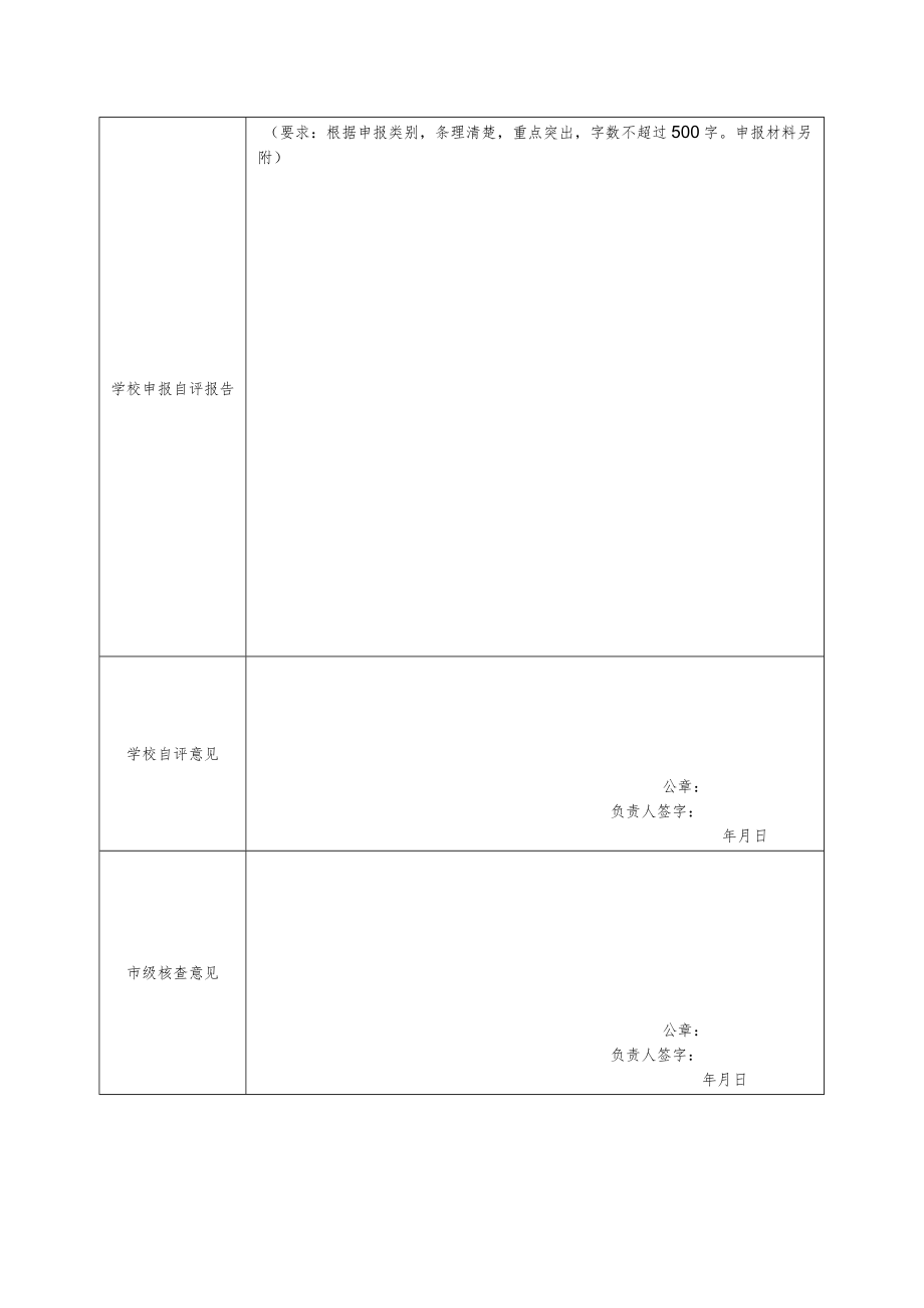 河南省义务教育标准化管理示范校申报表.docx_第2页