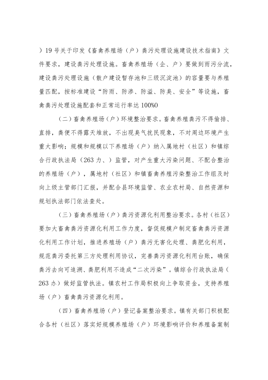 XX镇2023年度畜禽养殖污染整治工作方案.docx_第2页