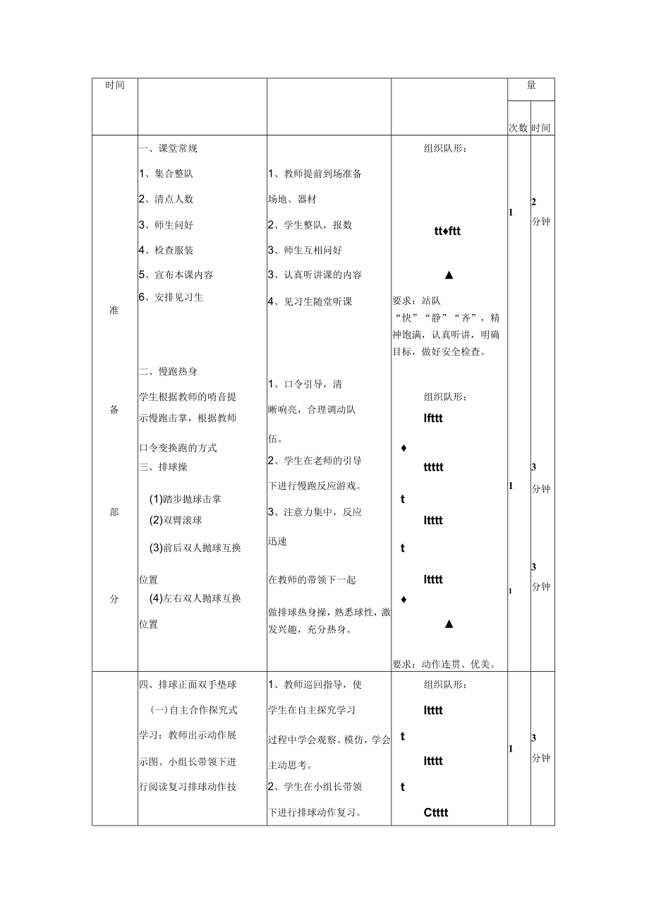 排球双手垫球教学设计及教案.docx_第3页