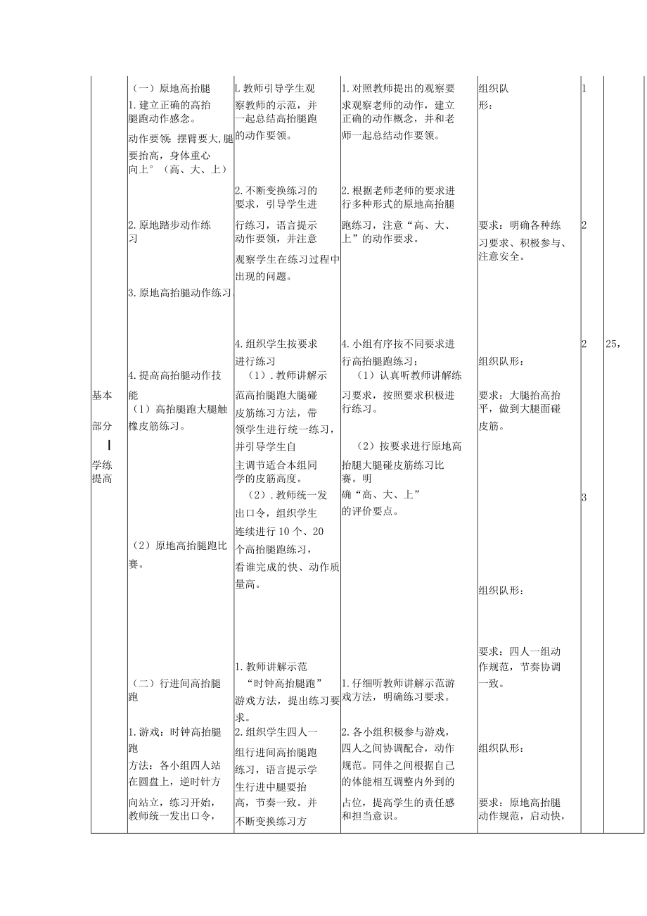 体育教学德育渗透教学案例——小学四年级《高抬腿跑与游戏》案例.docx_第3页