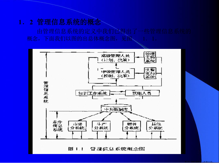 多媒体管理信息系统.ppt_第2页