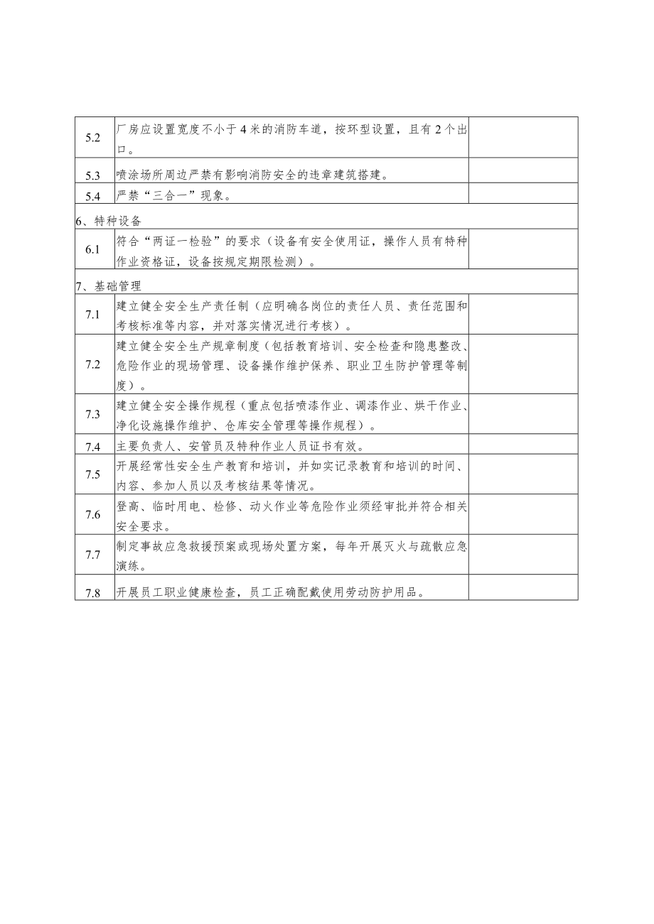 喷涂漆作业场所基本要求.docx_第3页