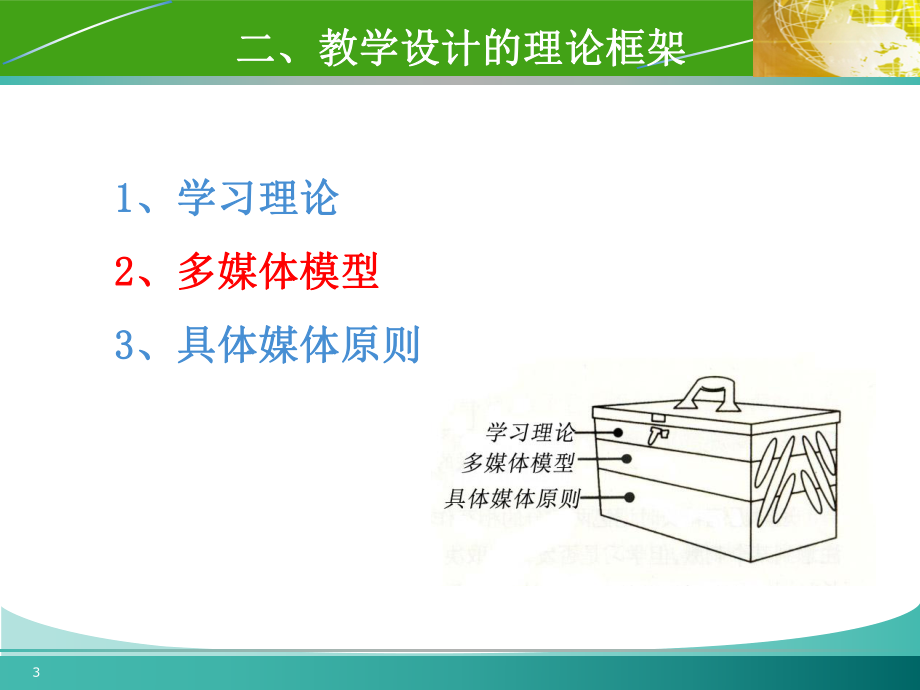 多媒体学习认知理论及媒体呈现原则讲解.ppt_第3页