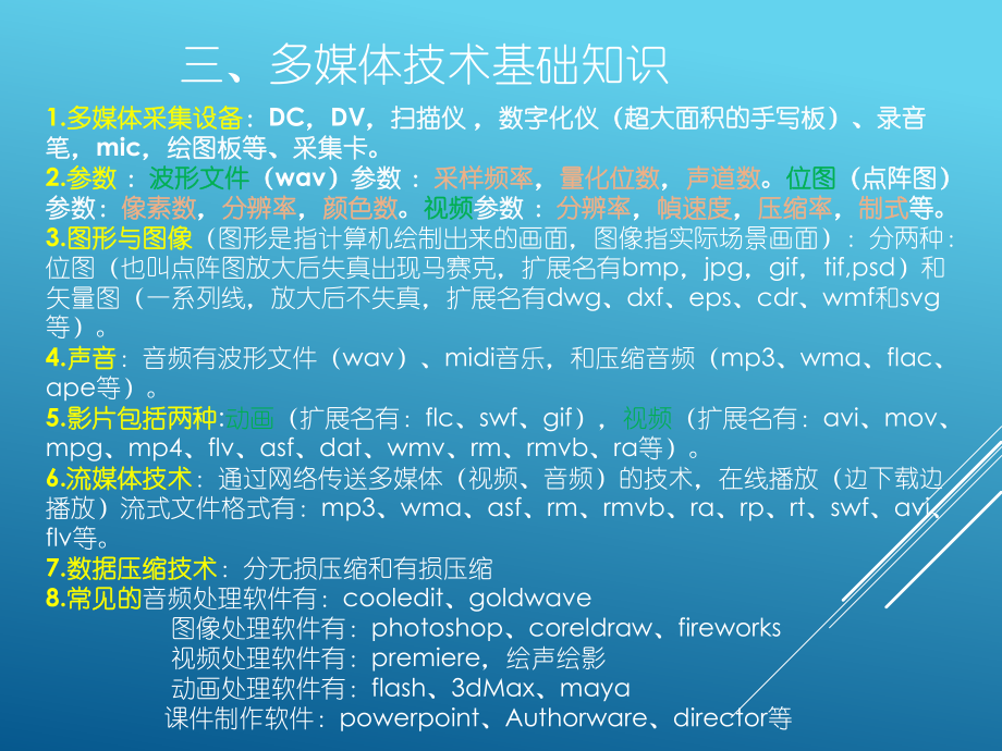 多媒体技术基础知识.ppt_第3页