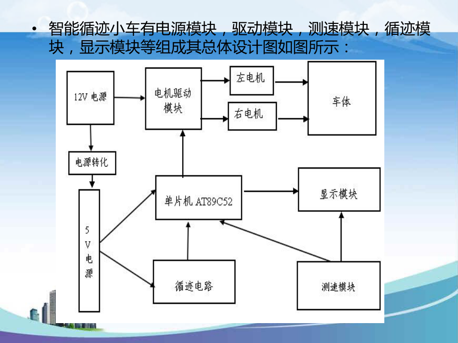 基于单片机智能小车.ppt_第3页