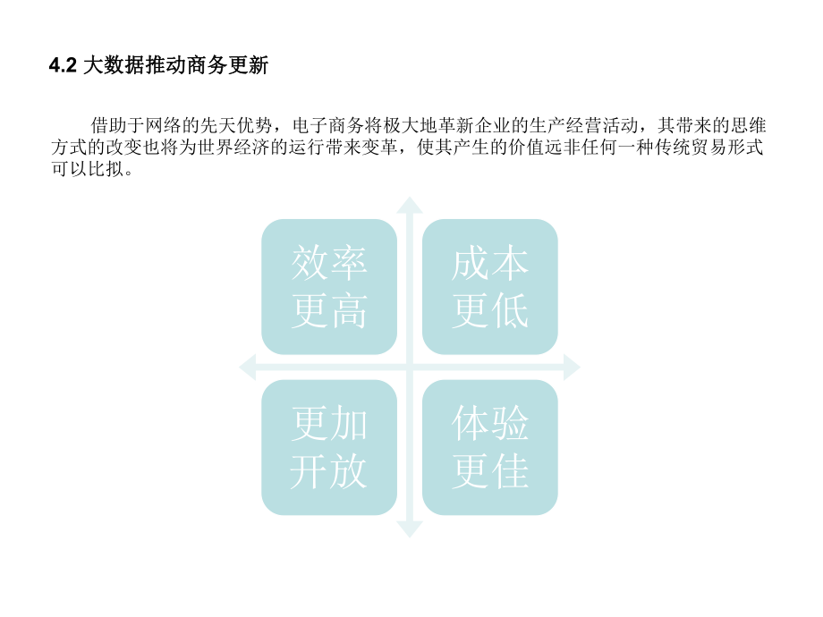 大数据基础走进大数据第四章充分发挥大数据商业价值.ppt_第3页