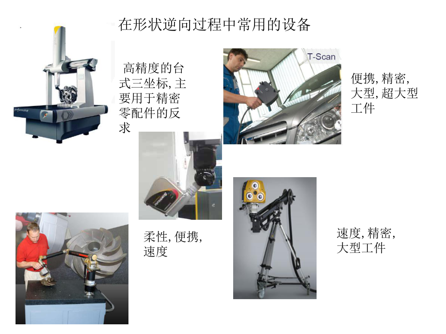 培训资料逆向工程.ppt_第3页