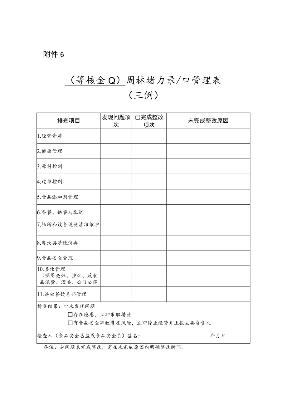 周排查记录和管理表（示例）.docx_第1页