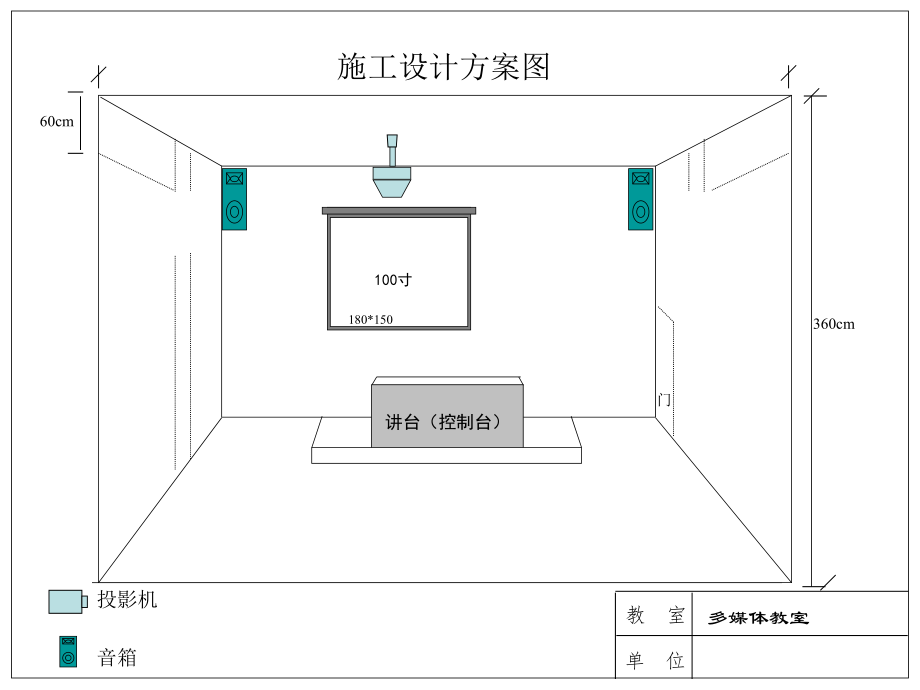 多媒体教室安装示意图.ppt_第1页