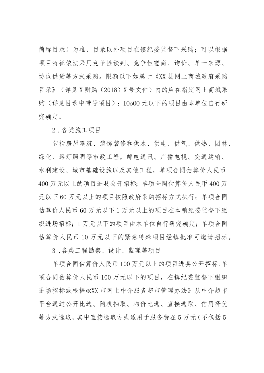 XX镇公共资源交易管理工作实施意见.docx_第2页