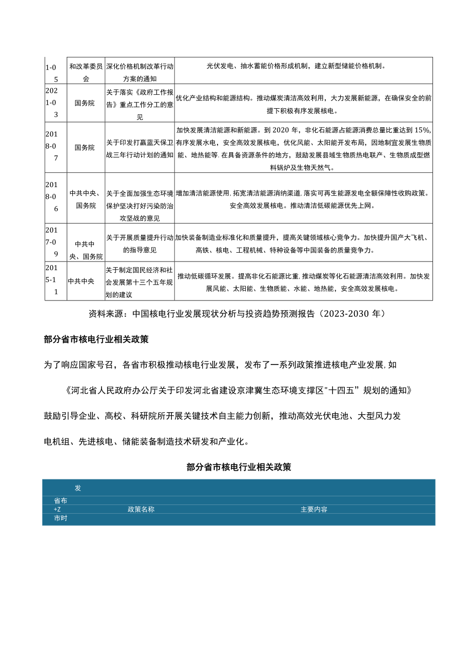 我国及部分省市核电行业相关政策汇总 积极安全有序发展核电.docx_第2页