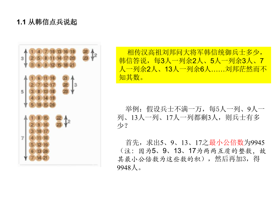 大数据基础走进大数据第一章数据时代从我开始.ppt_第2页