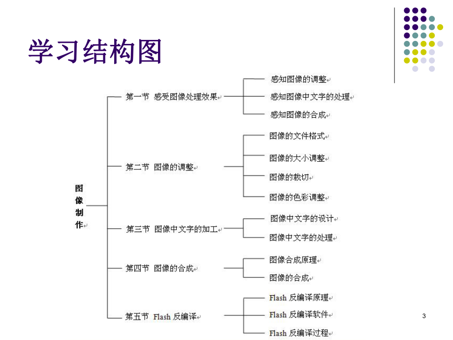 多媒体素材加工.ppt_第3页