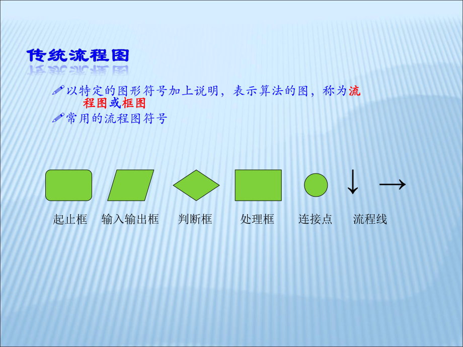 如何制作传统流程图和NS流程图.ppt_第2页