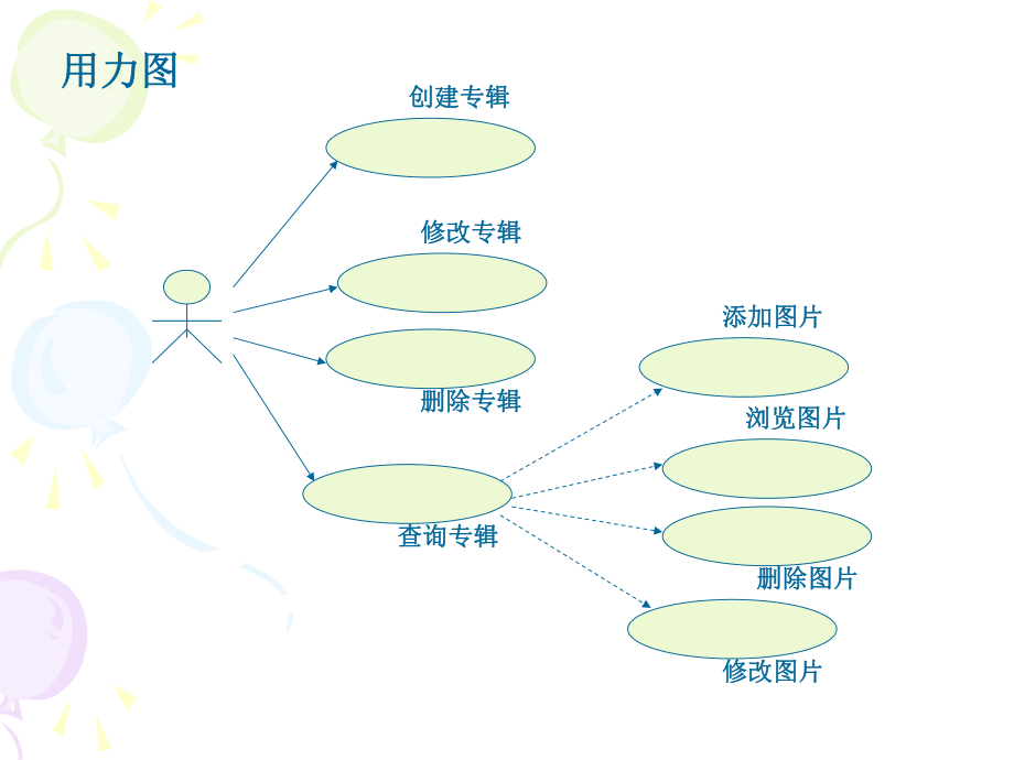 图片管理系统.ppt_第3页