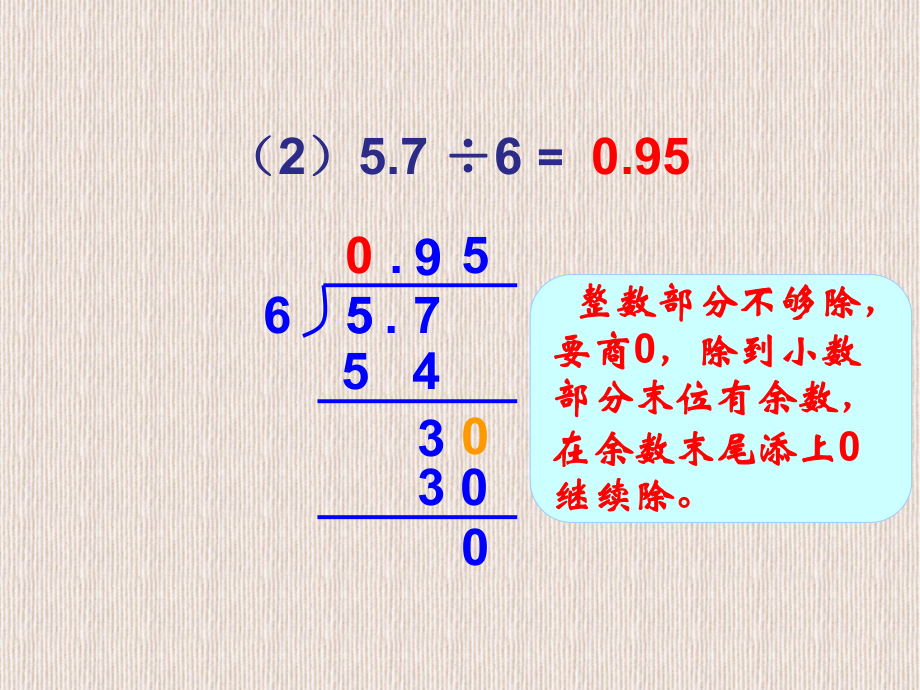 小数除法几种常见类型.ppt_第3页