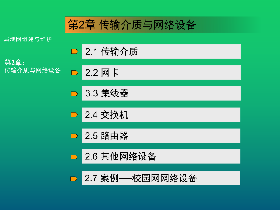 局域网组建与维护03.ppt_第2页