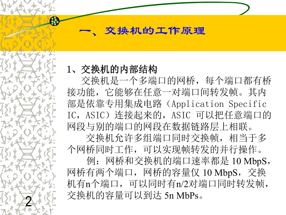 局域网交换及交换机的配置方法.ppt_第2页