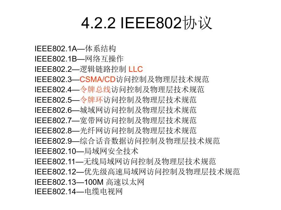 局域网的参考模型.ppt_第3页