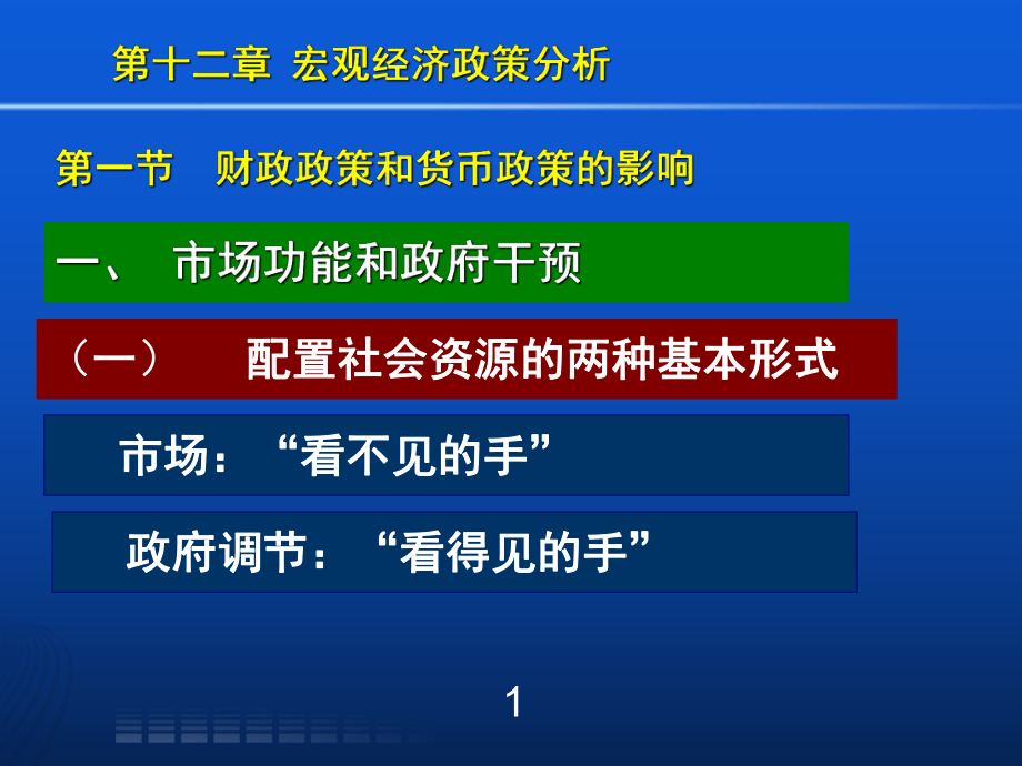 宏观经济学财政政策.ppt_第1页