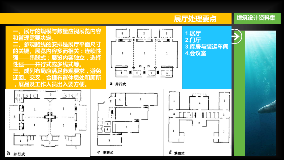 展览馆设计调研报告.ppt_第3页