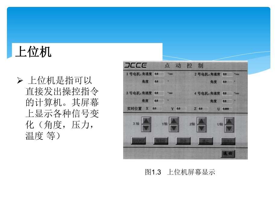 并联机器人(机械手)...ppt_第3页