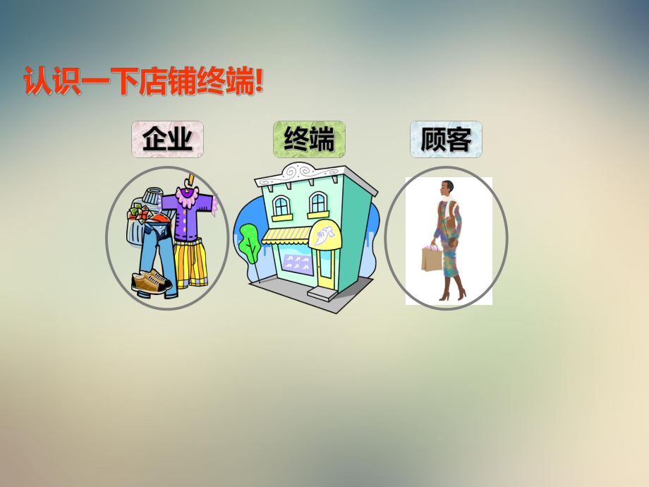 店铺数据分析.ppt_第2页