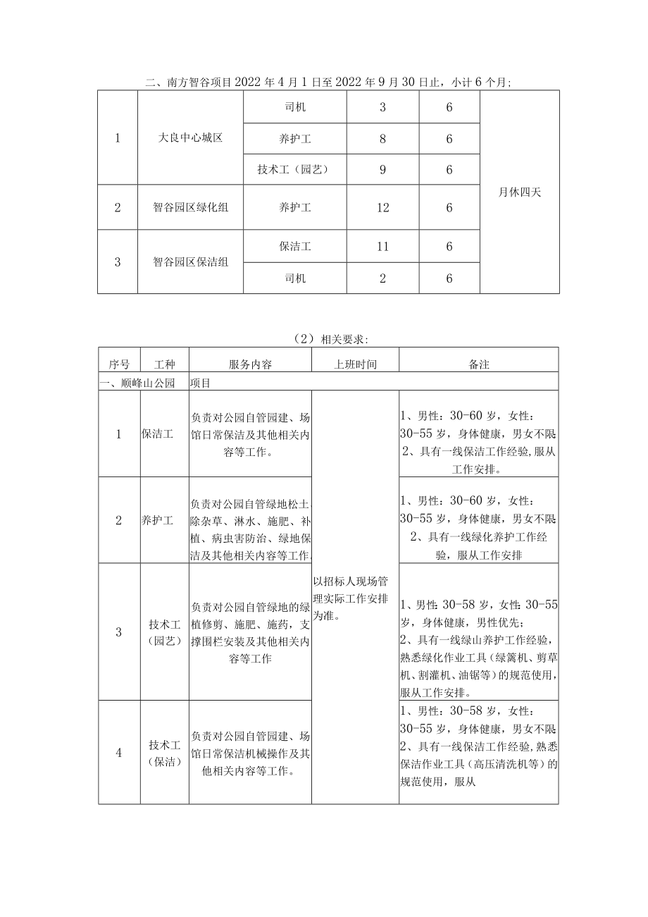 2022年大良中心城区环境管理服务项目工作方案.docx_第2页