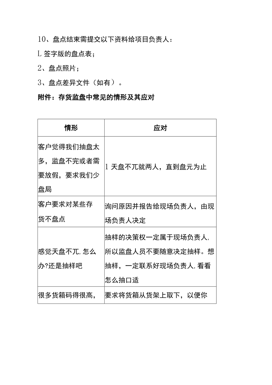 财务人员仓库存货盘点流程.docx_第3页