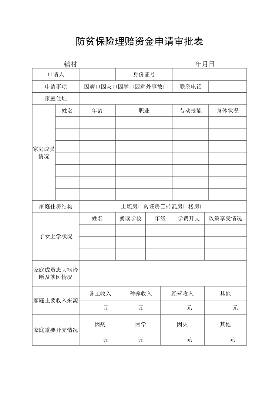 防贫保险理赔资金申请审批表.docx_第1页